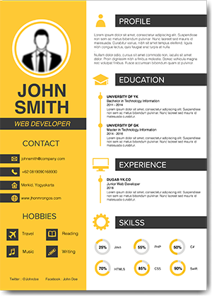 Resume Design | TechAbout