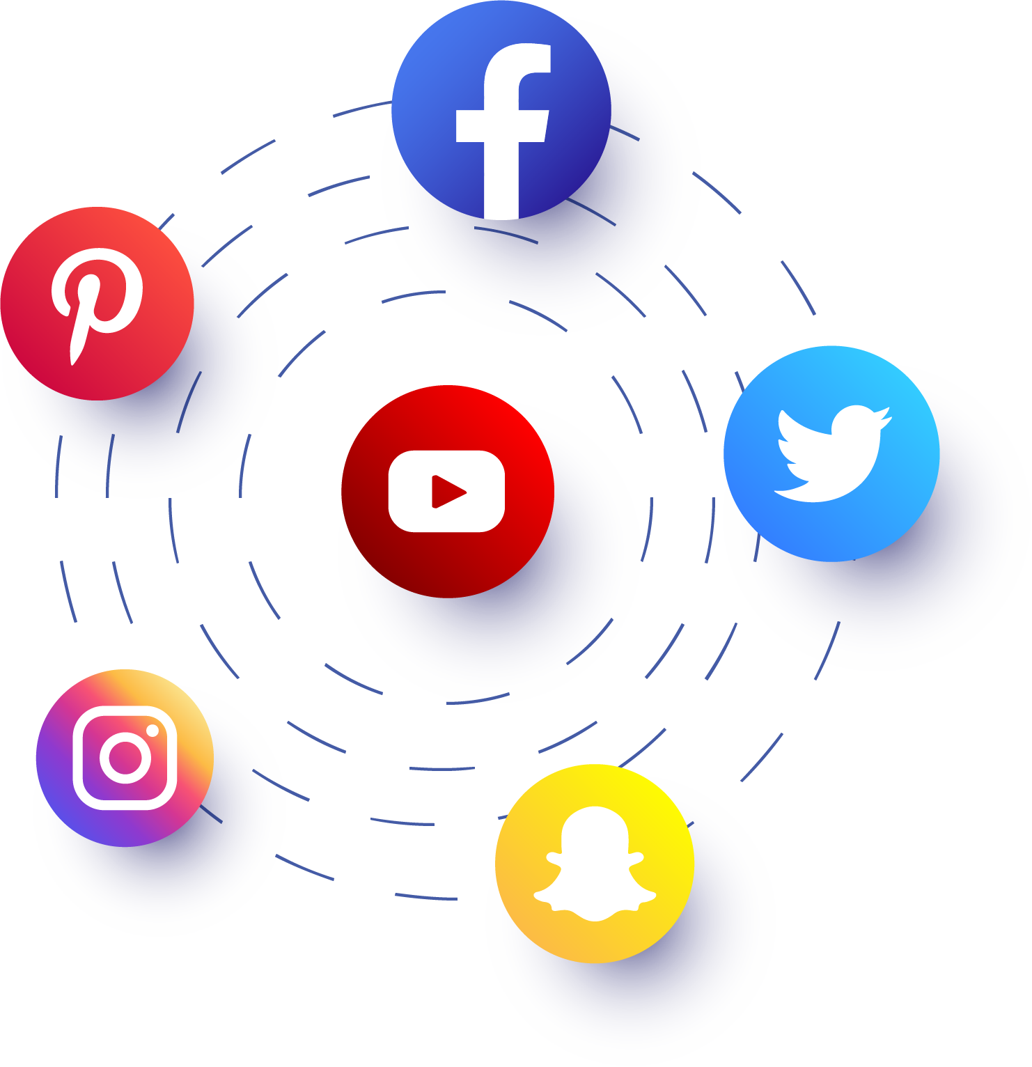 social medias - Social Media Marketing